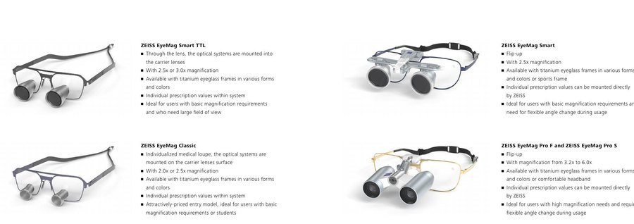 ZEISS EyeMag Dental Loupes — 2