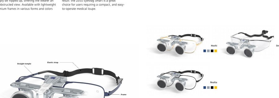 ZEISS EyeMag Dental Loupes — 4